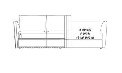 ZS-SF001沙发工艺结构